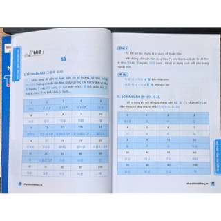 Sách - Ngữ pháp tiếng hàn hiện đại (bìa mềm)