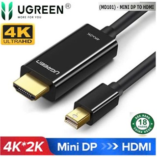 Cáp chuyển Mini DisplayPort to HDMI 4K Ugreen 20848 10455 MD101 ( HDMI 4K@30Hz Male - Male)