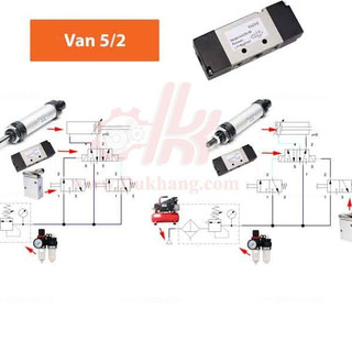 {DỦ KHANG} Van kích hơi khí nén 4A (TQ)