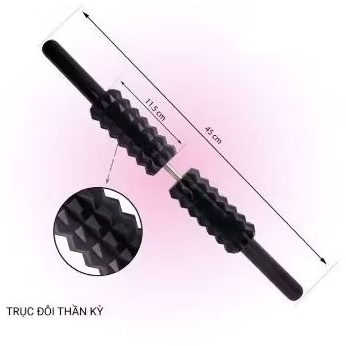 Lăn Trục đôi thần kỳ diện chẩn