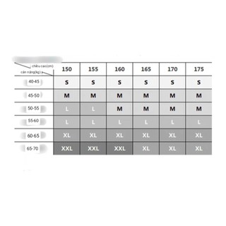 [Hàng Order] Set đồ Áo len Noel + đầm nữ