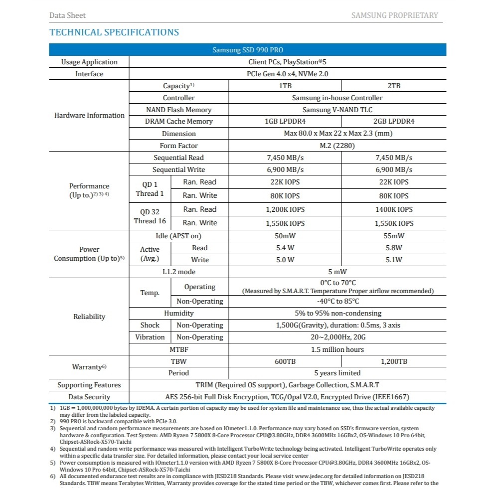 [LAGIHITECH_HN] Ổ Cứng SSD Samsung 990 Pro / 990 Pro Heatsink 1TB / 2TB M2 PCIe Gen 4.0 x 4 Bảo hành 5 năm | BigBuy360 - bigbuy360.vn