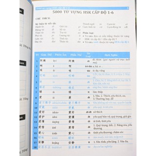 Sách - 5000 từ vựng HSK (cấp độ 1 - 6)