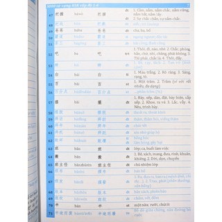 Sách - 5000 từ vựng HSK (cấp độ 1 - 6)