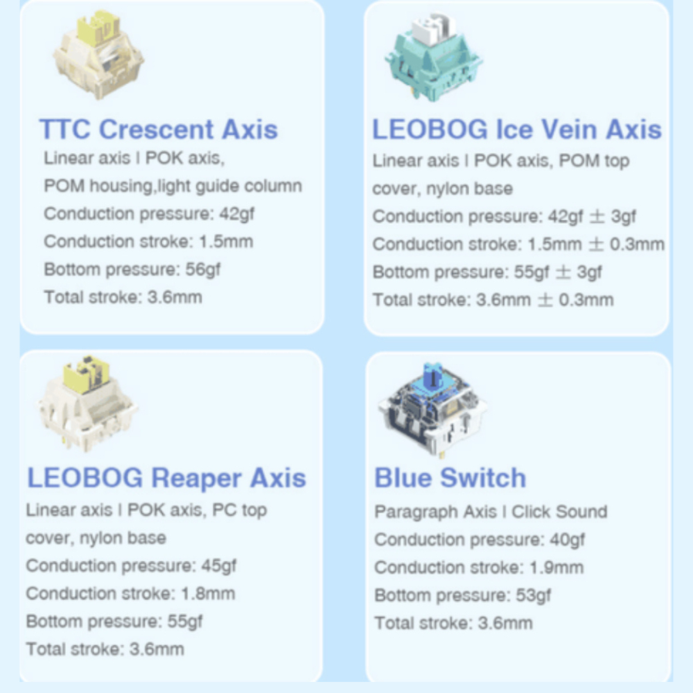 [HÀNG SẴN] Bàn phím cơ aula f75 3 mode, led rgb, gasket mount, hotswap, key cap pbt double shot, full foam | BigBuy360 - bigbuy360.vn