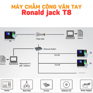 Máy chấm công vân tay Ronald Jack T8