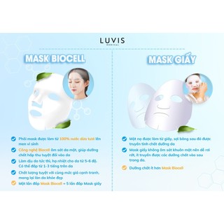 (Ship Hỏa Tốc) Mặt nạ Biocell Dừa Cấp Ẩm Trắng Da 20ml Luvis ( set 10 miếng)