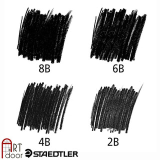 [ARTDOOR] Bút chì than STAEDTLER Lumograph Black thân Đen (cây lẻ)