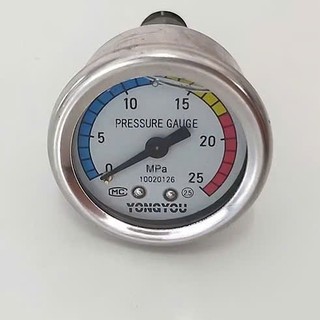 Đồng hồ áp lực máy rửa xe gia đình, đồng hồ máy rửa xe