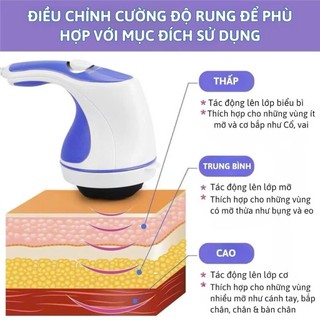 Máy massage đánh tan mỡ bụng Relax Tone 5 đầu