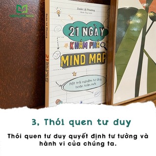 Sách: 21 Ngày Khám Phá Mind Map - Phát Triển Khả Năng Tư Duy