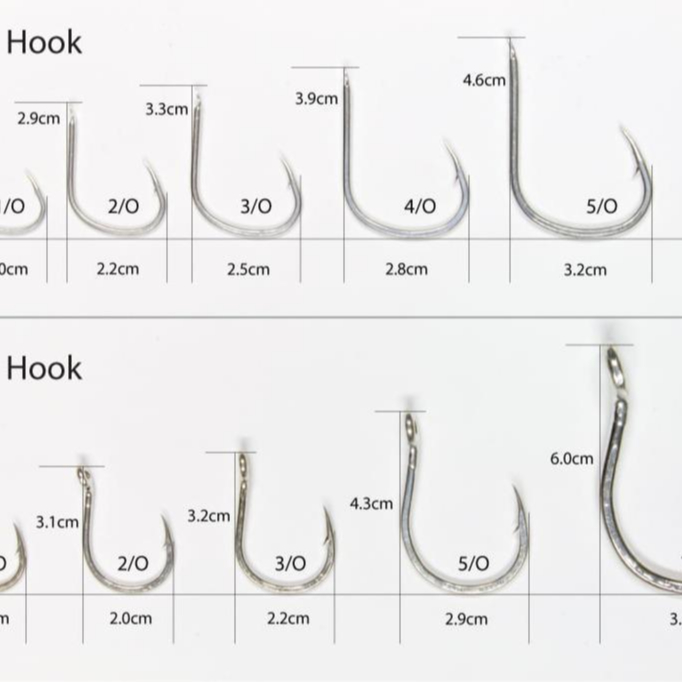 Lưởi Pike Hook ( Lưởi Jig câu cá )