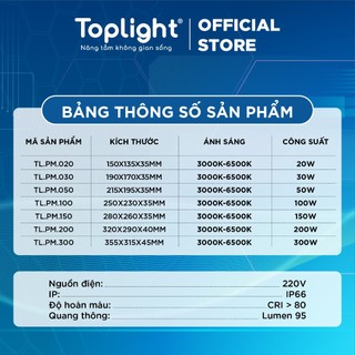 ĐÈN PHA LED TOPLIGHT SIÊU MỎNG SIÊU SÁNG 150W-300W