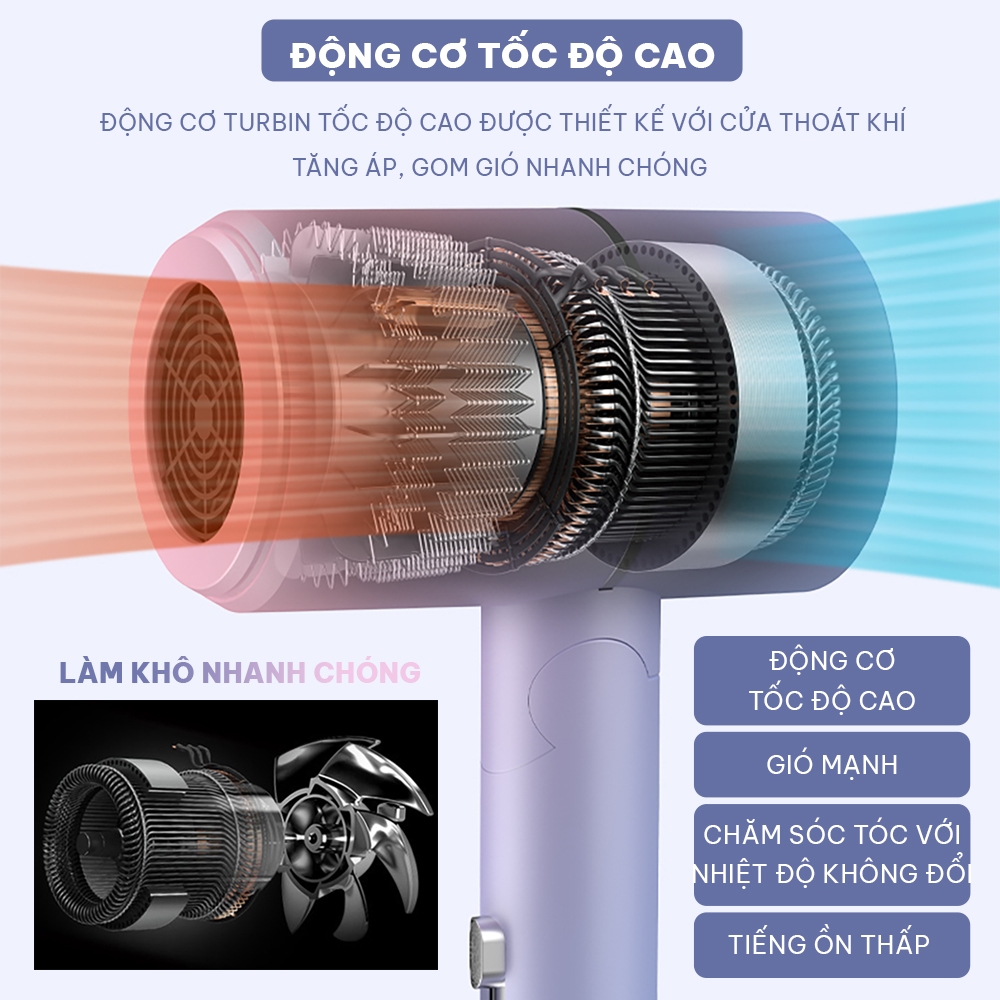 Máy sấy tóc mini CWell gấp gọn 2 chiều nóng lạnh C01HD, công suất 1200W, ánh sáng xanh bảo vệ tóc | BigBuy360 - bigbuy360.vn