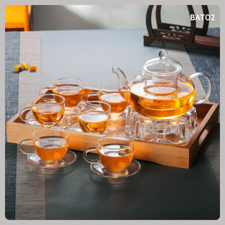 Tổng hợp chén trà thuỷ tinh chịu nhiệt C18