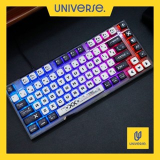 BỘ KEYCAP PUDDING SIDE TRANSPARENT 4 CANH XUYÊN LED NHỰA PBT 122 PHÍM OEM PROFILE