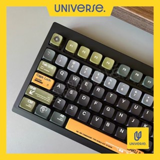  Keycap Zaku Gundam xuyên led PBT dyesub keycap pudding MDA profile 122 nút bàn phím cơ xuyên led 