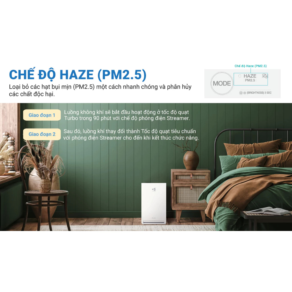 Máy lọc không khí Daikin MC30YVM7 - Diện tích sử dụng 23m2 | BigBuy360 - bigbuy360.vn