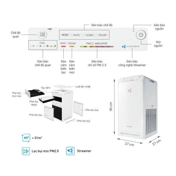 Máy Lọc không khí Daikin MC40UVM6-7 - Diện tích sử dụng 31m2 | BigBuy360 - bigbuy360.vn