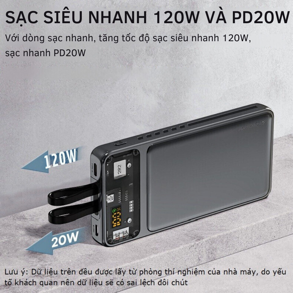 Sạc Dự Phòng 30000mAh Pin Sạc Nhanh - Màn Hình LED, Pin Siêu Trâu, Có Sẵn 2 Dây Sạc