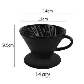 Phễu Sứ Pha Cà Phê V60 Đủ Kích Thước