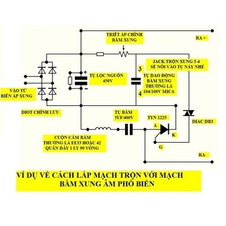 Mạch trộn xung rời V2