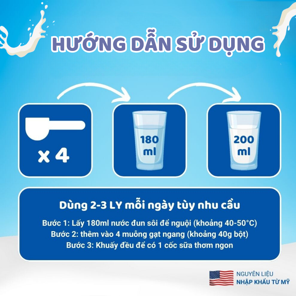 Sữa Tiểu Đường Kiểm soát đường huyết cho người Tiểu Đường Gludiabetic Plus Chính Hãng 400g