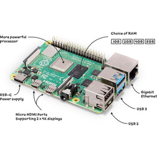 Raspberry Pi 4 model B bản RAM  2/4/8GB