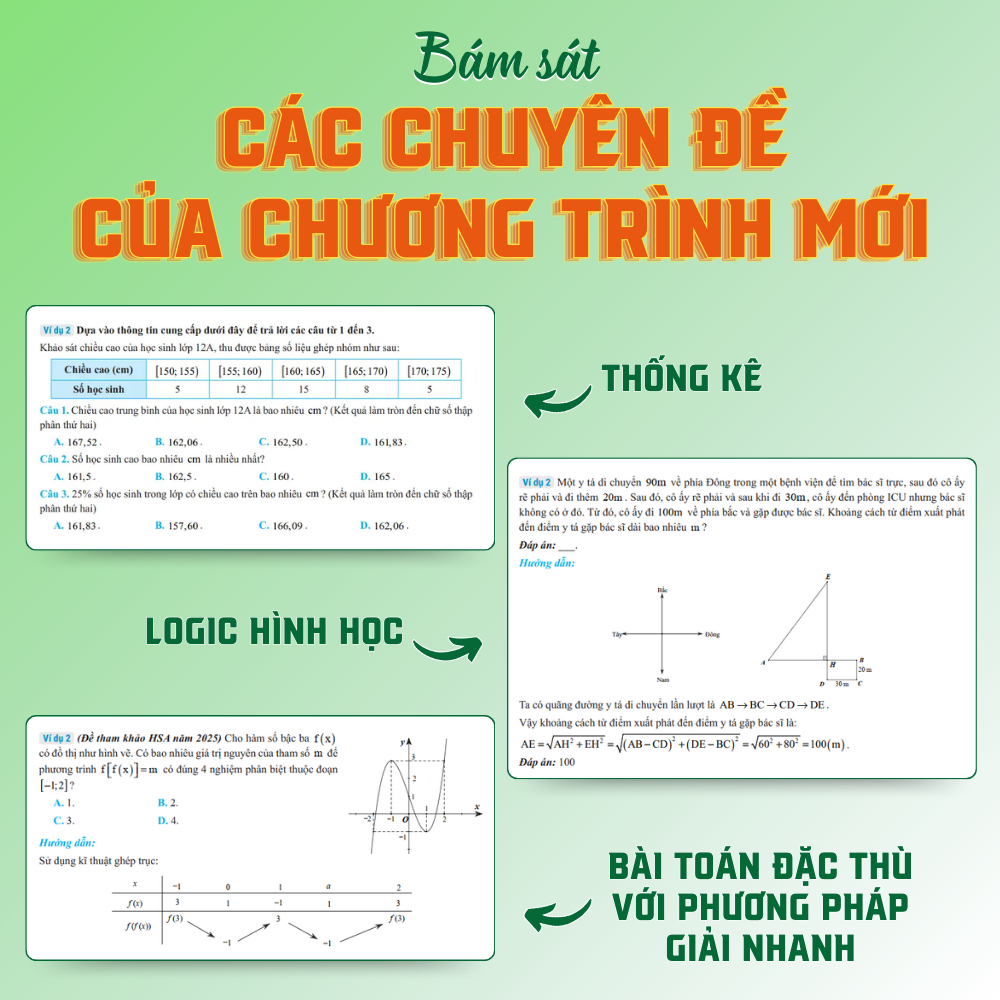 [HSA 2025] Sách Tổng ôn cấp tốc luyện thi Đánh giá năng lực - ĐHQG HN - HOCMAI | BigBuy360 - bigbuy360.vn