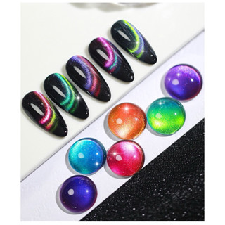 Sơn gel mắt mèo GALAXY 2 light