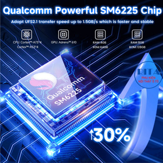 Android Box Carlinkit Tbox Ambient Ram 4Gb Rom 64Gb - Chip SM6225 - Vietmap S2 - Vietmap Live Pro