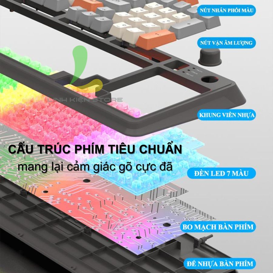 Bàn phím và Chuột giả cơ gaming XUNFOX K82 thiết kế 94 phím có đèn led 7 màu kèm theo nút vặn âm lượng | BigBuy360 - bigbuy360.vn