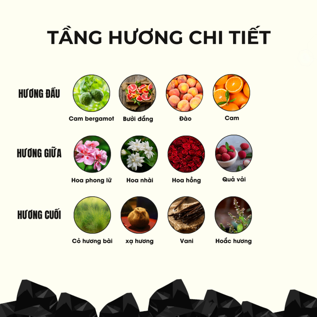 Nước Hoa Nam Nữ ARMAF Club De Nuit Full Size 105ML EDP | BigBuy360 - bigbuy360.vn