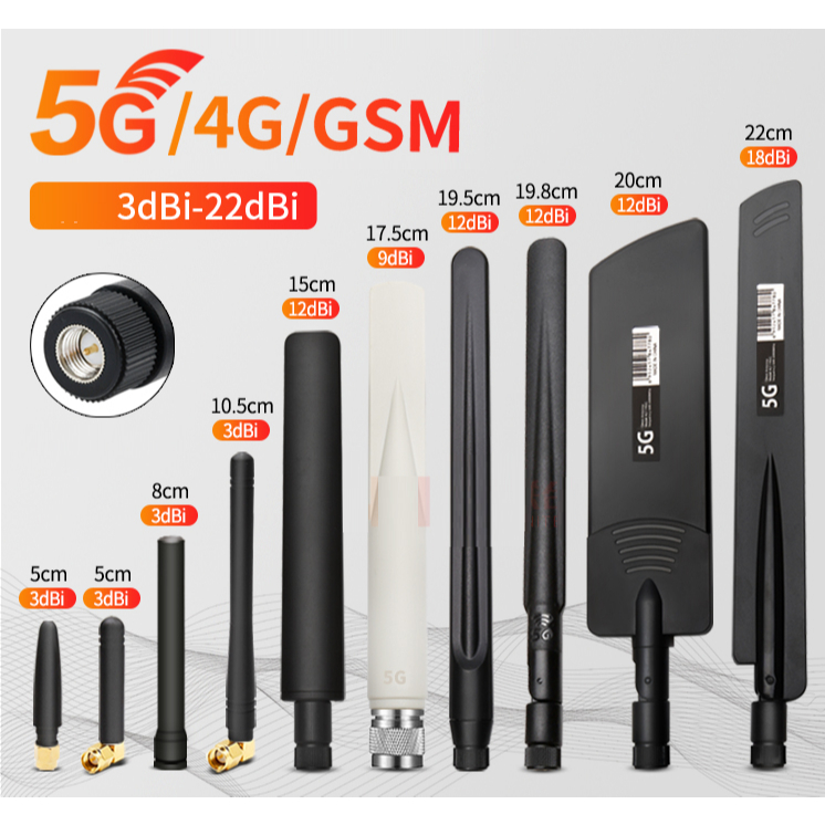 ANTEN 5G/4G/3G/GSM/LTE ĐỘ LỢI TỪ 3dBi ĐẾN 18dBi 22CM KIM TRONG, ANTEN 5G 4G
