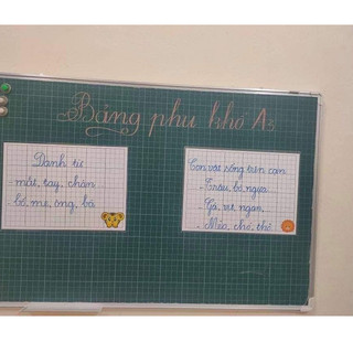 Bảng Phụ A3