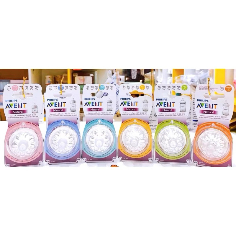 [CHÍNH HÃNG] Núm Ty Thay Thế Philips Avent Natural Đủ Size