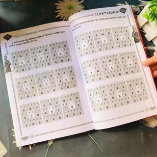 Sách La Bàn Thấu Giải ( thuật Phong Thủy Lý Cự Minh)