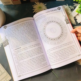 Sách La Bàn Thấu Giải ( thuật Phong Thủy Lý Cự Minh)