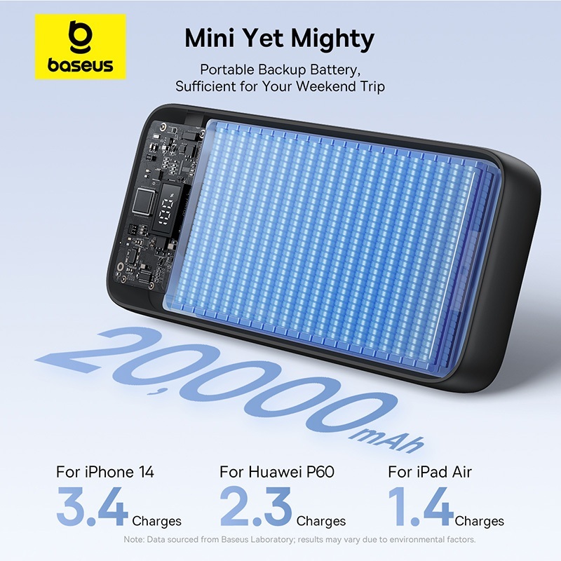 Sạc dự phòng Baseus Lipow 10000 mAh & 20000mAh 22.5W sạc nhanh thích hợp với mọi thiết bị | BigBuy360 - bigbuy360.vn