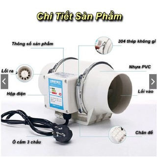 Quạt thông gió hút mùi hút khói