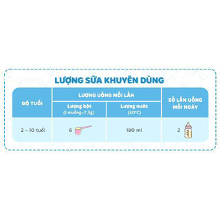 (Bao bì mới) Sữa bột Dielac Growplus 2+ 850g (cho trẻ từ 2-10 tuổi)