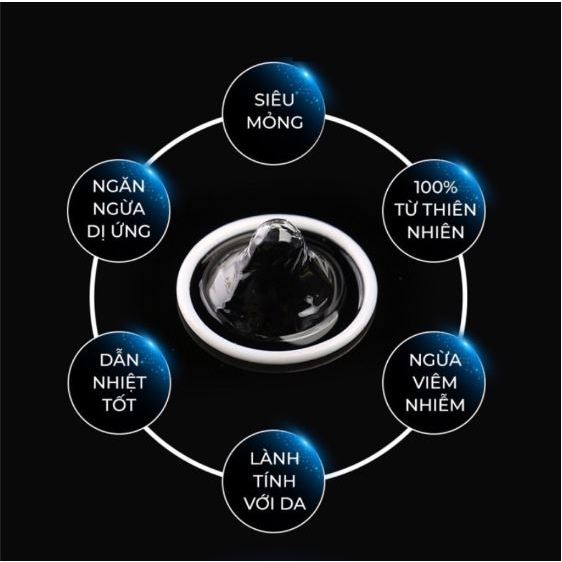 Bao cao su 001, Combo 2 hộp 20c BCS siêu mỏng nội địa Trung gân gai, kéo dài thời gian, nhiều gel