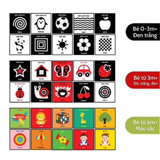 Sách - Thẻ Kích Thích Thị Giác Cho Bé - Bộ 3 Quyển Hỗ Trợ Phát Triển Mắt Và Não Bộ