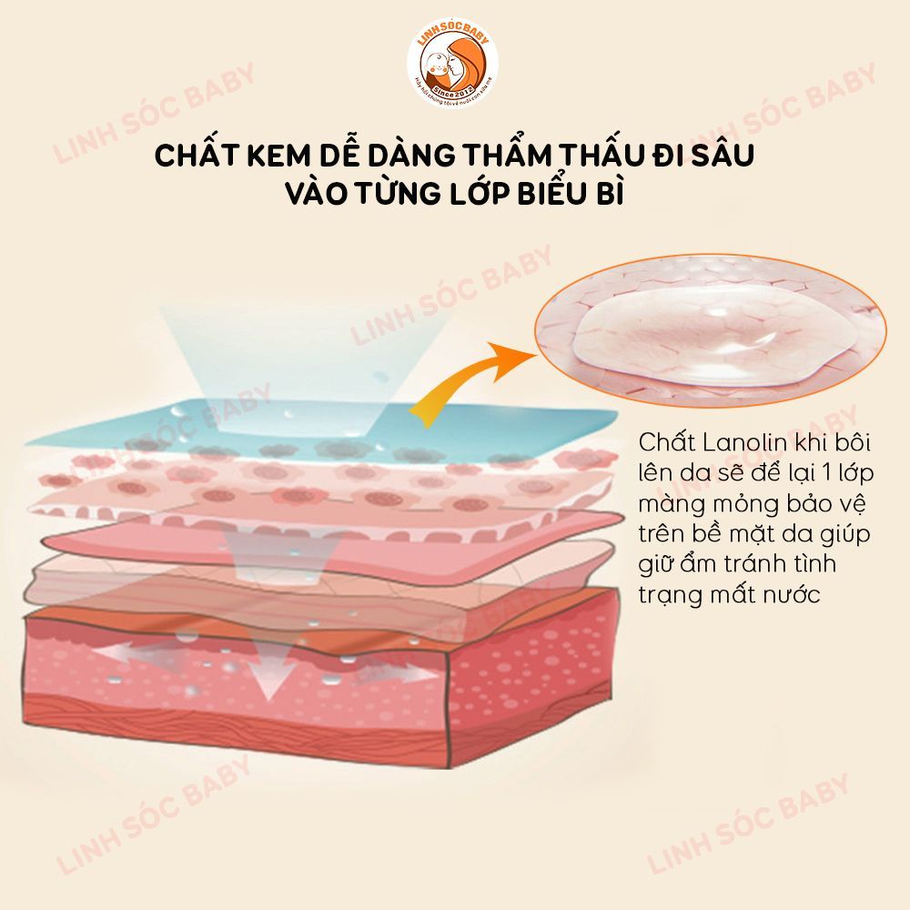 Kem bôi nứt đầu ti, nứt cổ gà Lanolin Lansinoh giúp chăm sóc núm ti an toàn cho mẹ