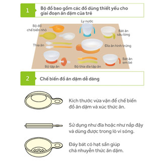 Bộ đồ ăn Combi bước 1, bước 2, bước 3 cho bé, đồ dùng tập ăn - Hàng chính hãng