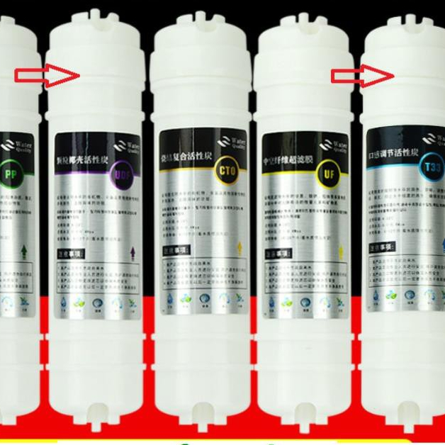 Bộ 5 lõi lọc nước Nano