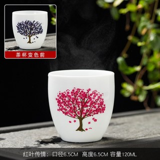 Chén Sứ Cảnh Đức Dùng Thưởng Trà Với Họa Tiết Đổi Màu Khi Gặp Nước Nóng Dung Tích 120 ml