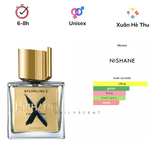 Hacivat X 100ml| Wulong Cha X Nishane 100ml Extrait| Nước hoa Unisex| Nước hoa mùi trà| Nước hoa nic