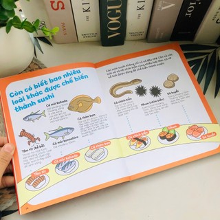 Sách - Gi gỉ gì gi cái gì cũng biết (Dành cho lớp 2)