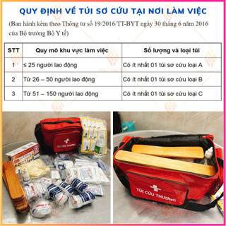 Túi Sơ Cứu, Túi Y Tế Loại A,B,C kèm nẹp gỗ-Đầy đủ 27 trang thiết bị theo TT số 19 của BYT